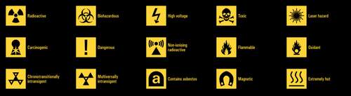 Some hazard signs.